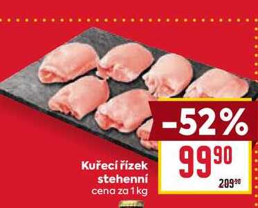 Kuřecí řízek stehenní cena za 1 kg