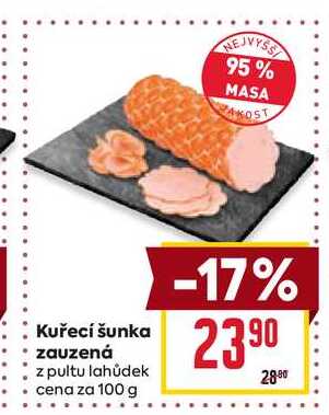 Kuřecí šunka zauzená z pultu lahůdek cena za 100g