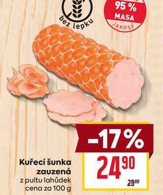 Kuřecí šunka zauzená z pultu lahůdek cena za 100 g 