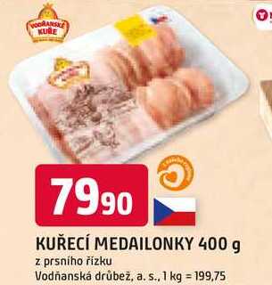 KUŘECÍ MEDAILONKY 400 g z prsního řízku