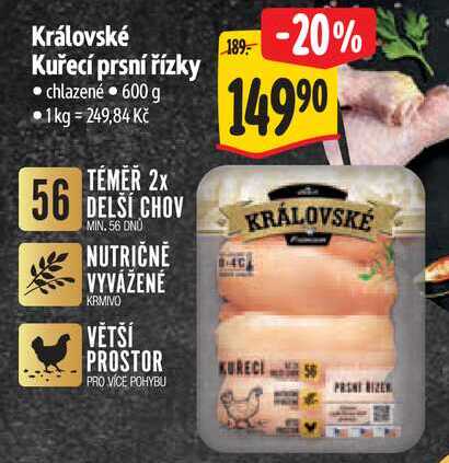 Královské Kuřecí prsní řízky, 600 g