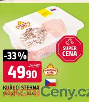 Kuřecí stehna 600g