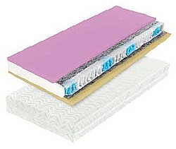 Matrace POCKETTA