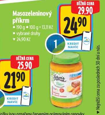 Masozeleninový příkrm  190 g  
