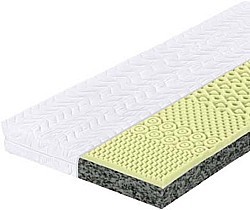 Matrace Bodymax Prima