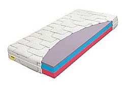 Matrace NIZZA