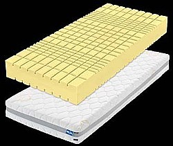 Matrace MEDIBLOK H3