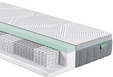 10: Taštičková matrace Body & Soul