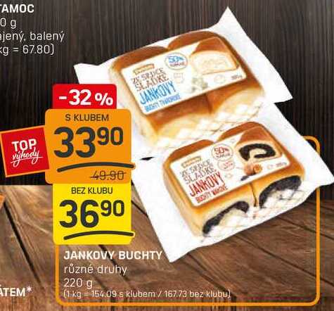 JANKOVY BUCHTY různé druhy 220 g