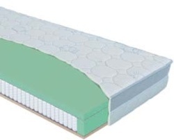 20: Taštičková matrace Kombi Flex Hard/Soft