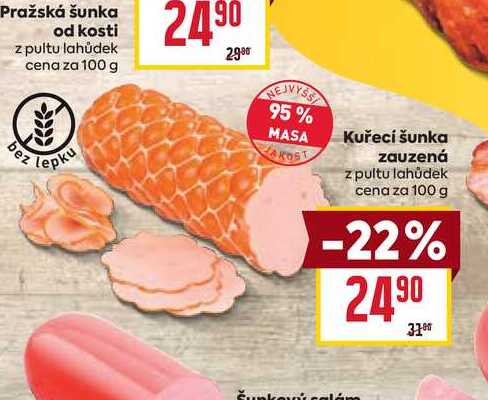 Kuřecí šunka zauzená z pultu lahůdek cena za 100 g