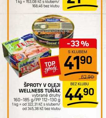 ŠPROTY V OLEJI WELLNESS TUŇÁK vybrané druhy 160-185 g/PP 112-130 g 