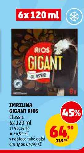 ZMRZLINA GIGANT RIOS Classic, 6x 120 ml 