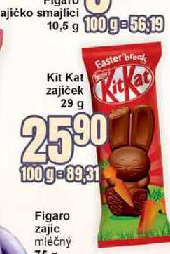 Kit Kat zajíček 29 g 