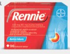 Rennie® 96 žvýkacích tablet