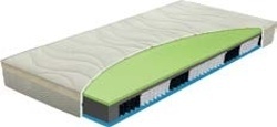 Matrace AMBRA