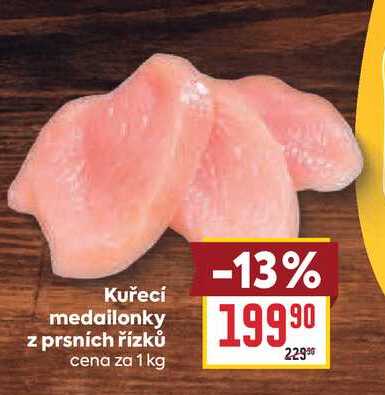 Kuřecí medailonky z prsních řízků cena za 1 kg
