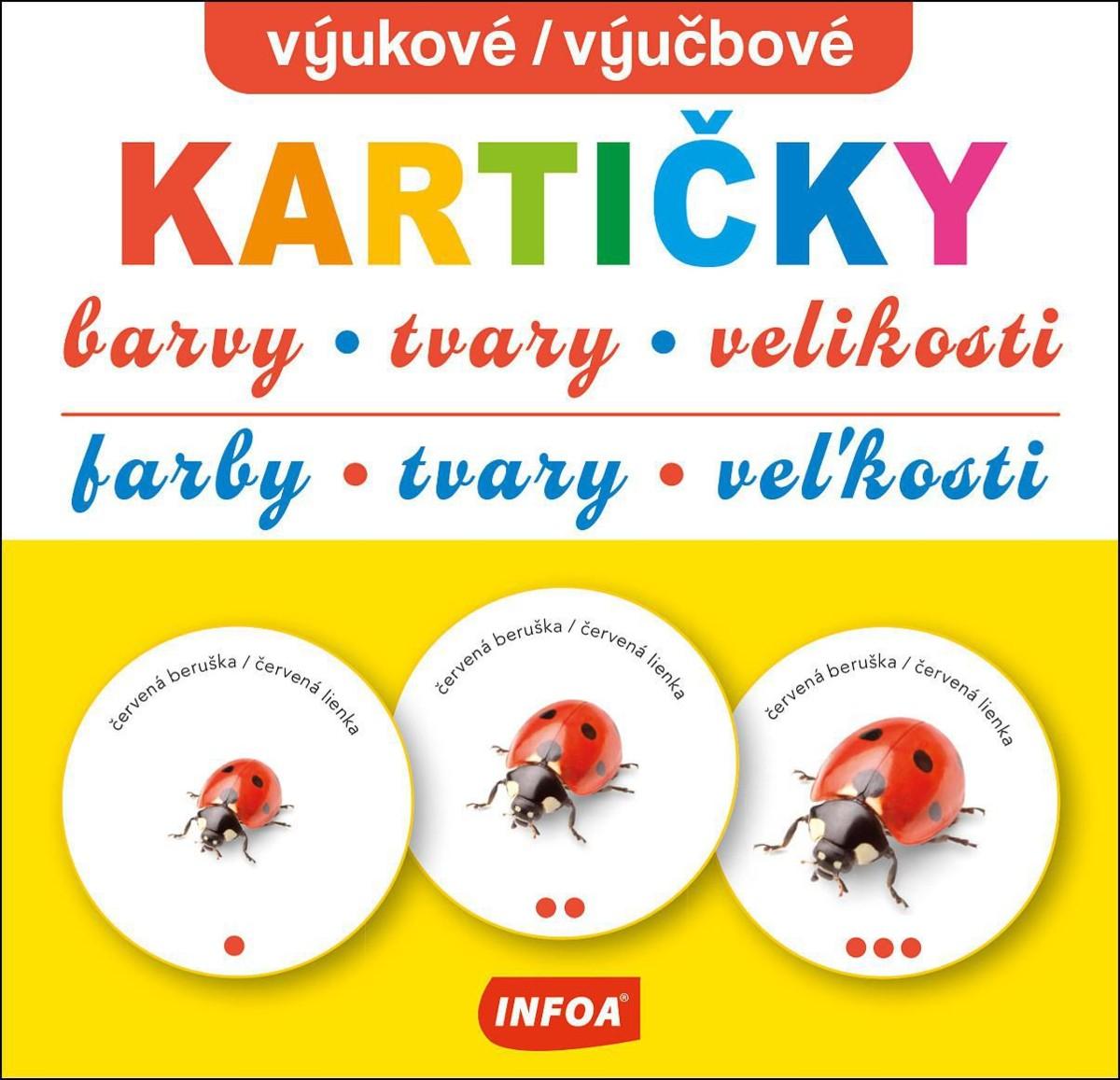 Výukové kartičky, 1 KS