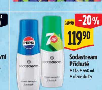  Sodastream Příchutě 1ks 440 ml 